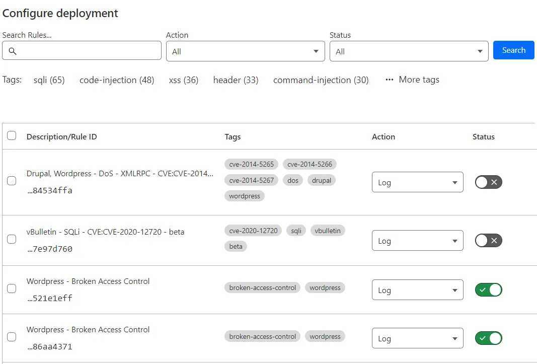 The Cloudflare dashboard displaying the list of rules in the Cloudflare Managed Ruleset